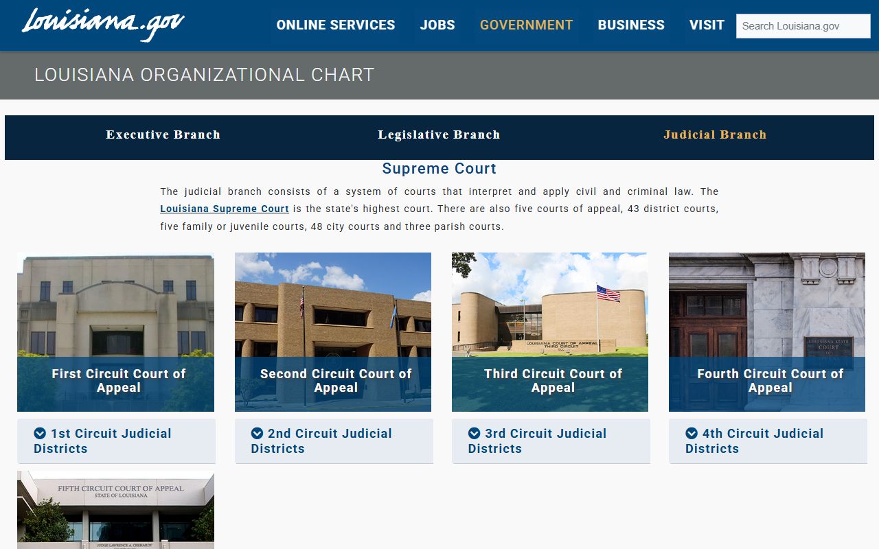 Tensas Parish District Court Louisiana judicial branch overview